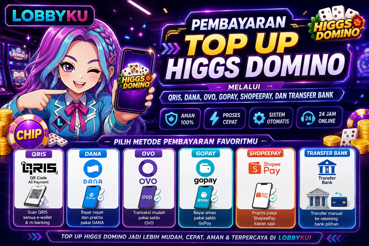 Pembayaran Top Up Higgs Domino melalui QRIS, DANA, OVO, GoPay, ShopeePay, dan Transfer Bank